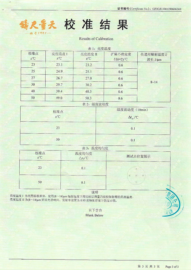 DY-HT2M Non-point Source Blackbody Furnace