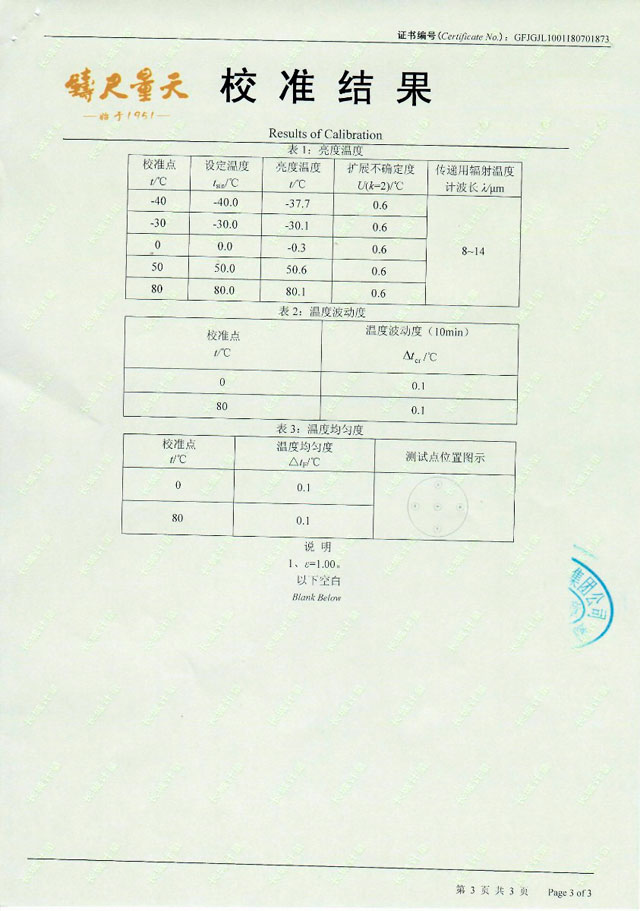 DY-HT1A Low Temperature Blackbody Furnace