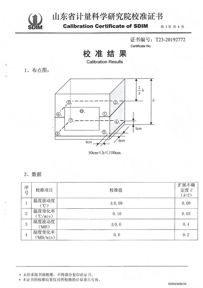 Temperature and Humidity Test Chamber