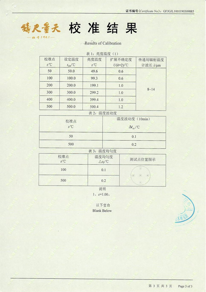 Blackbody Furnace(50℃-500℃)