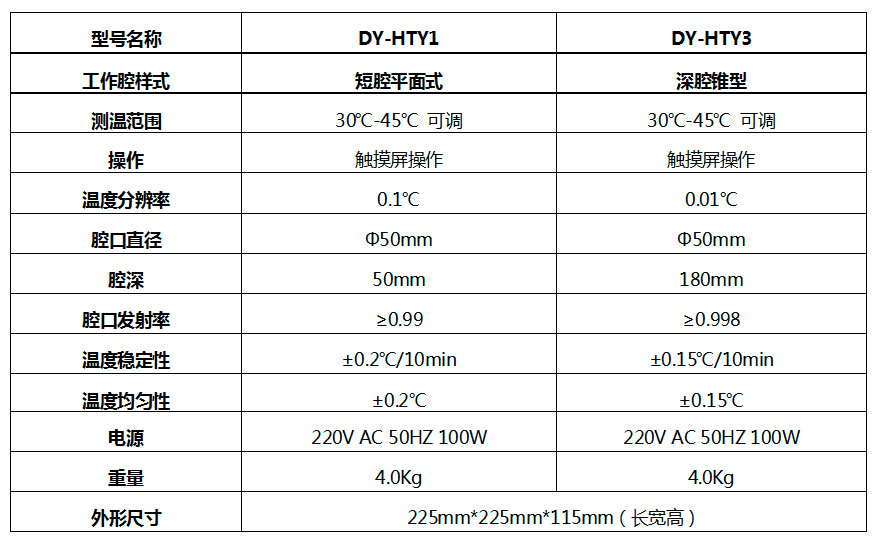 DY-HTY便携式体温专用黑体炉