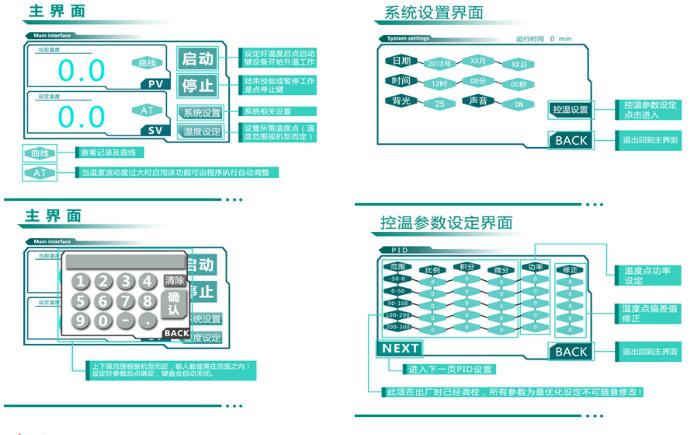 DY-HT1低温黑体炉/黑体辐射源