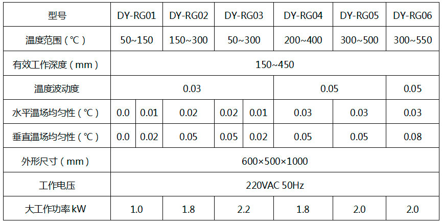 DY-RG热管型恒温槽
