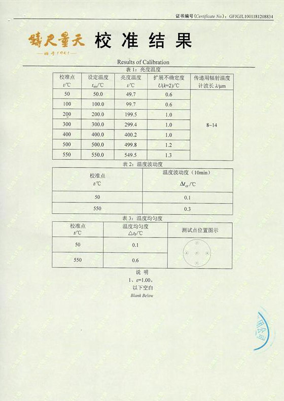 江苏创测检测认证有限公司-黑体炉案例（50-550℃）