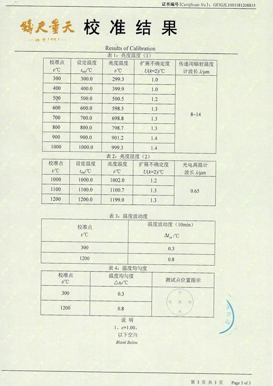江苏创测检测认证有限公司-黑体炉案例（300-1200℃）