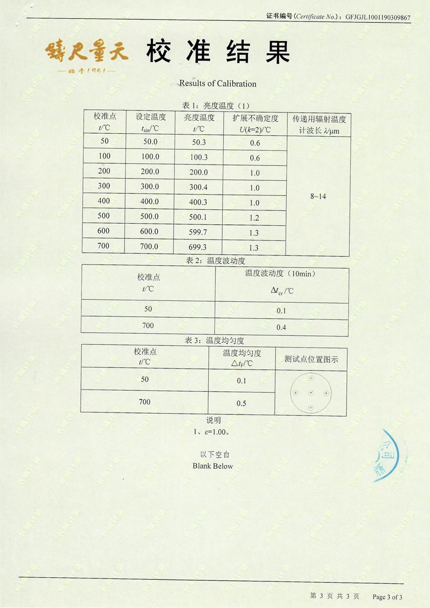 山东中检校准技术有限公司-黑体炉案例（50-700℃）