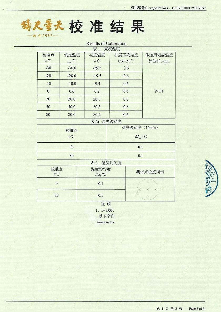 东莞市帝恩检测有限公司-黑体炉案例（-30℃-80℃）