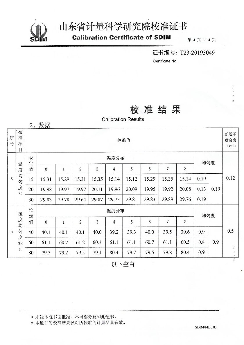 龙岩市中鑫质检技术服务有限公司-温湿度检定箱案例