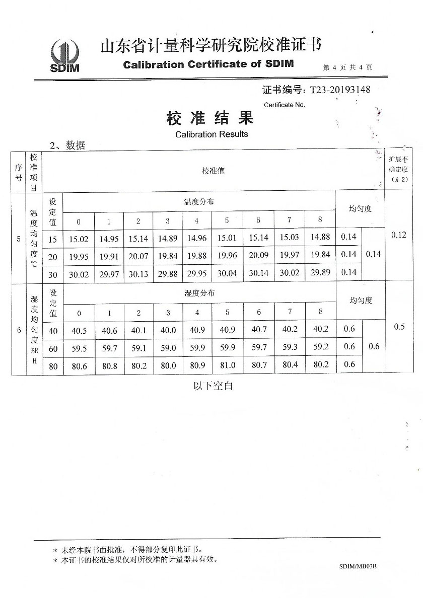 赤峰鑫椿检测技术服务有限公司-温湿度标准箱案例