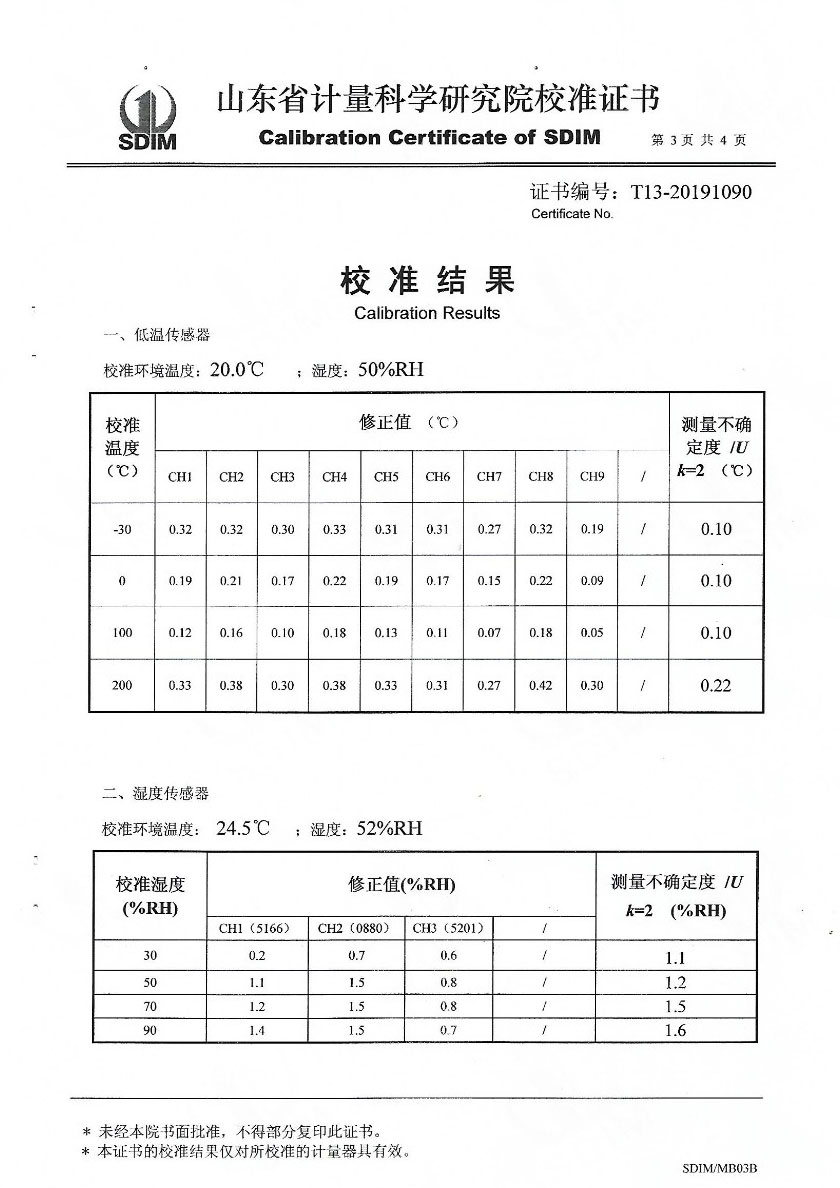 赤峰鑫椿检测技术服务有限公司-温湿度场测试系统案例