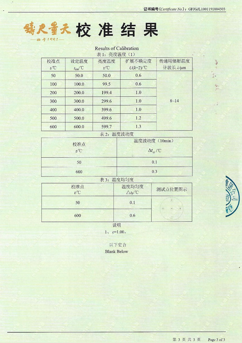 滨州市计量测试检定所-黑体辐射源案例