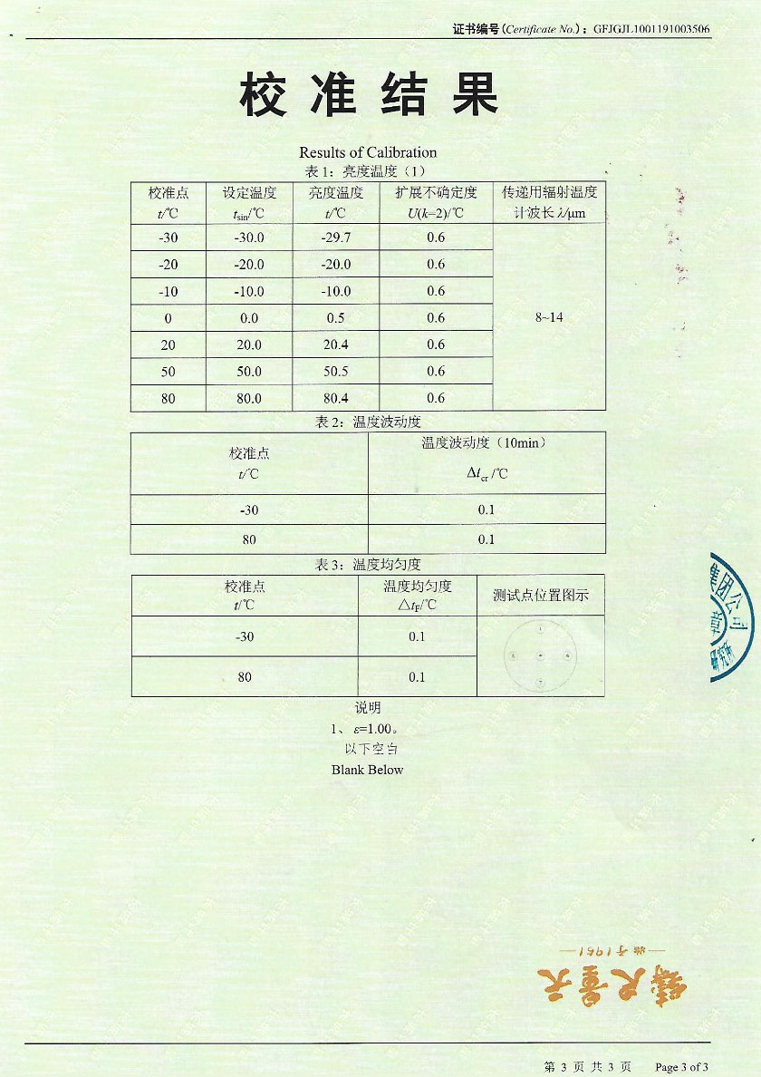 河北清研计量检测服务有限公司-黑体辐射源案例