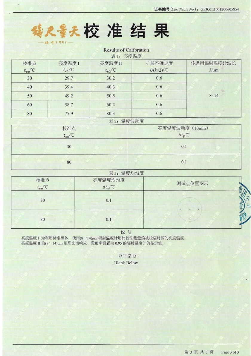 福建迈格林医疗科技有限公司-黑体辐射源