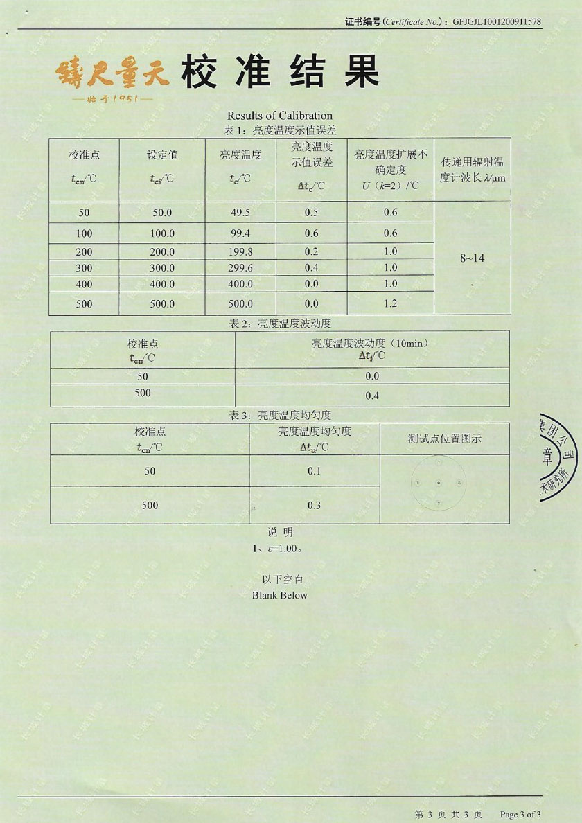 厦门精量校准检测技术有限公司-黑体辐射源