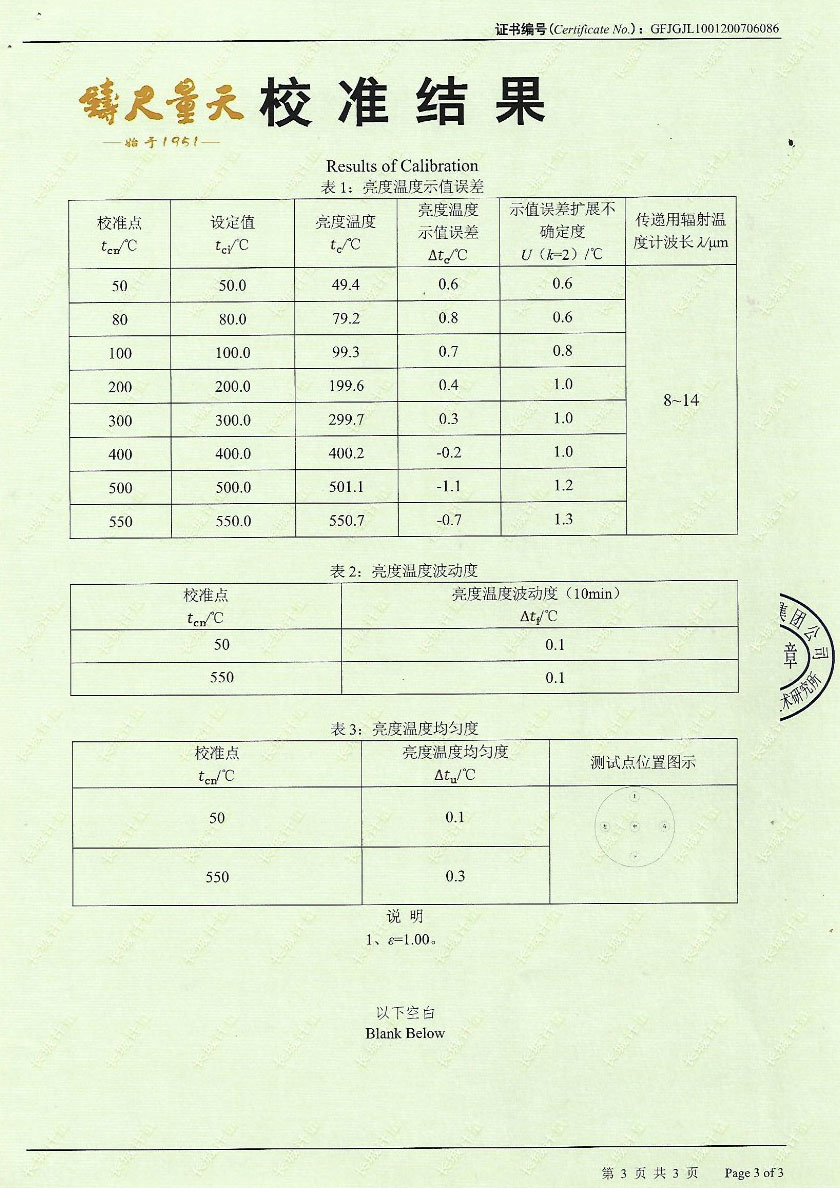 四川复现技术检测服务有限公司-黑体辐射源