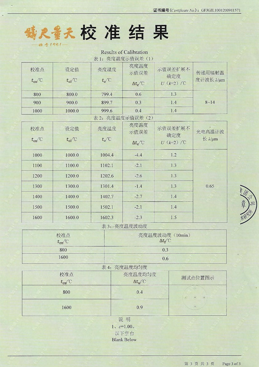 四川物科光学精密机械有限公司-黑体辐射源