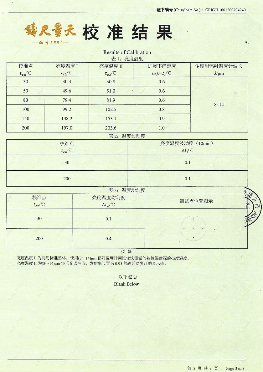 惠州建磊科技有限公司-定制面源黑体炉