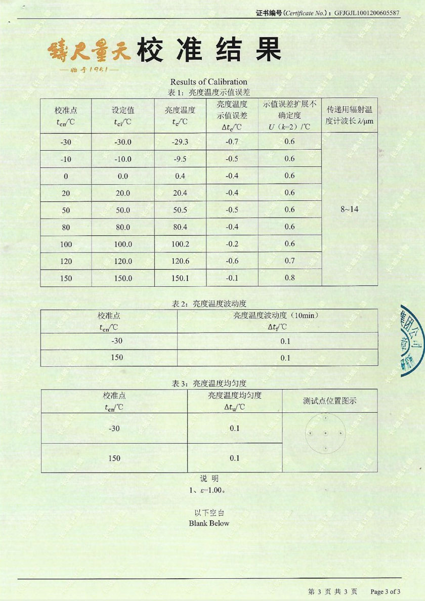 北京天创万安科技装备有限公司-黑体辐射源