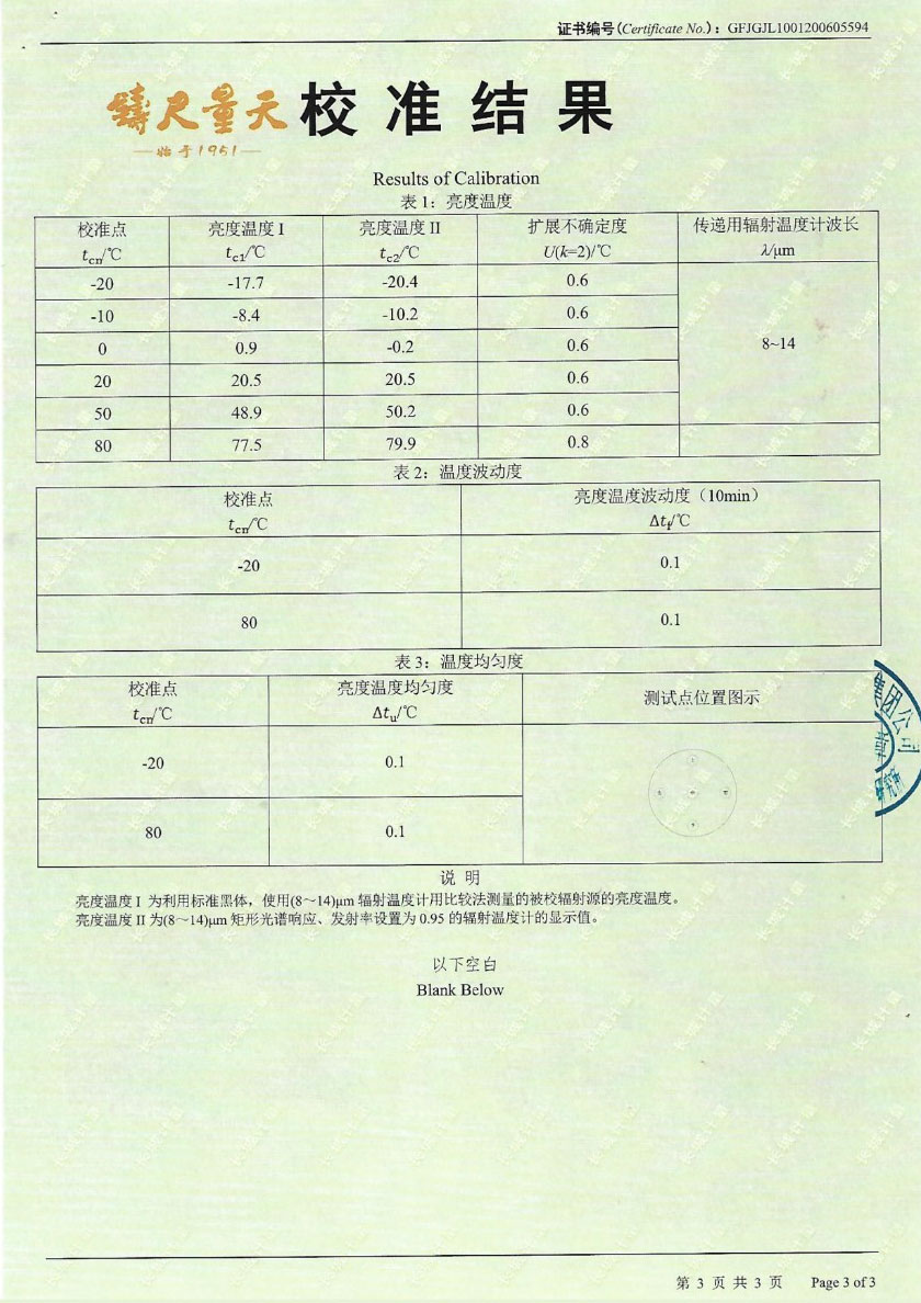 苏州方圆仪器设备校准检测服务有限公司-面源黑体炉