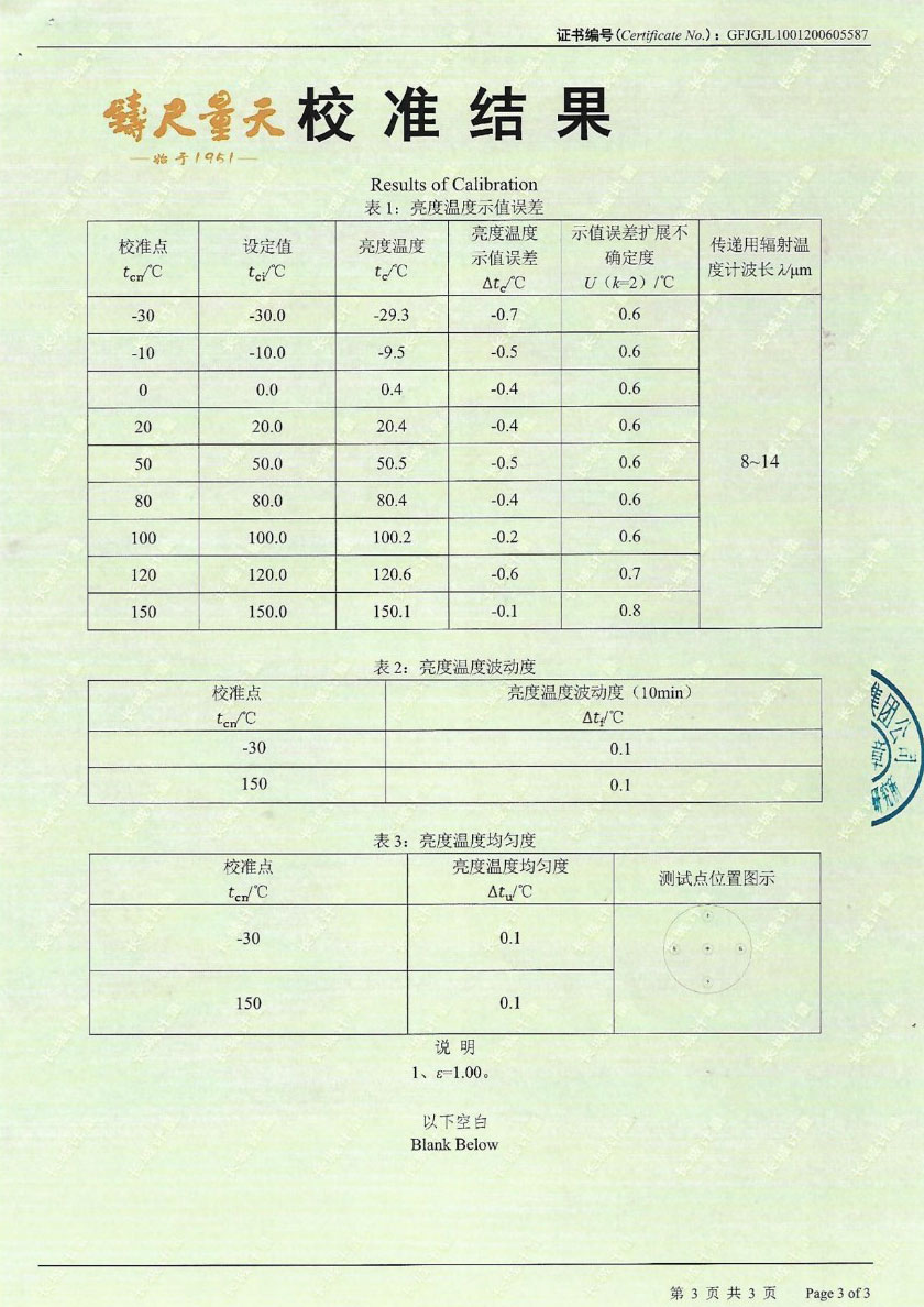 北京天创万安科技装备有限公司-黑体辐射源