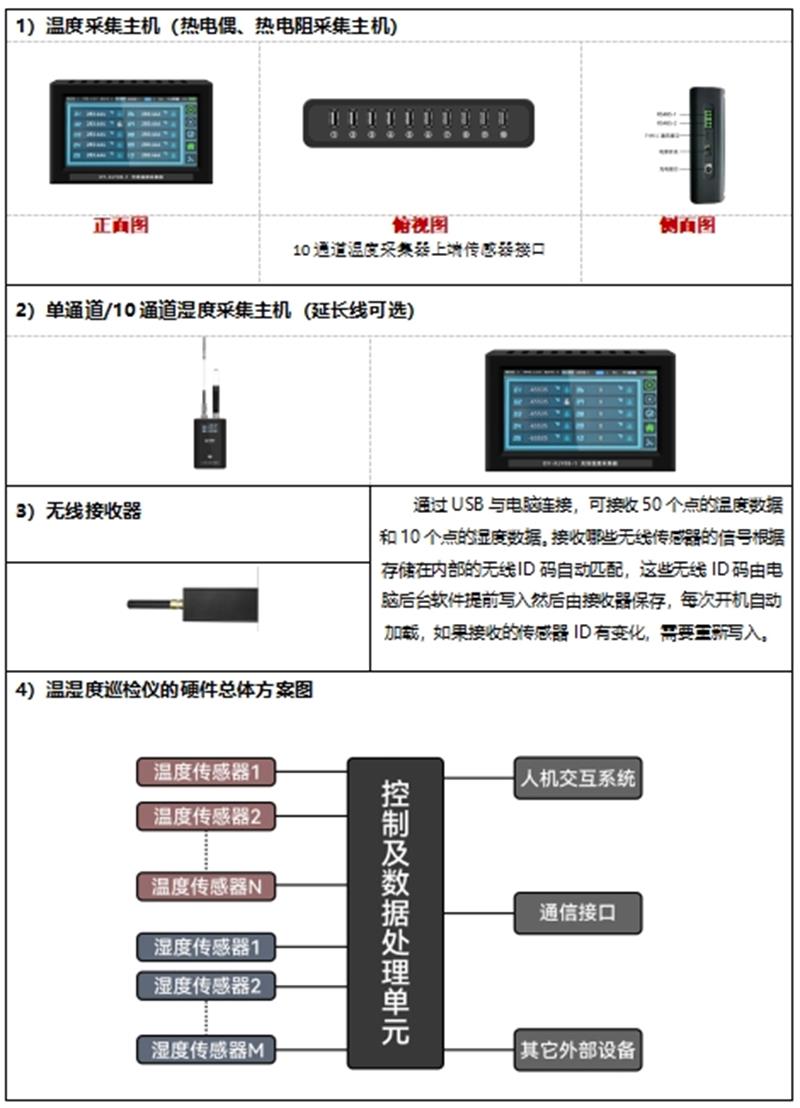 无线巡检仪参数图.png
