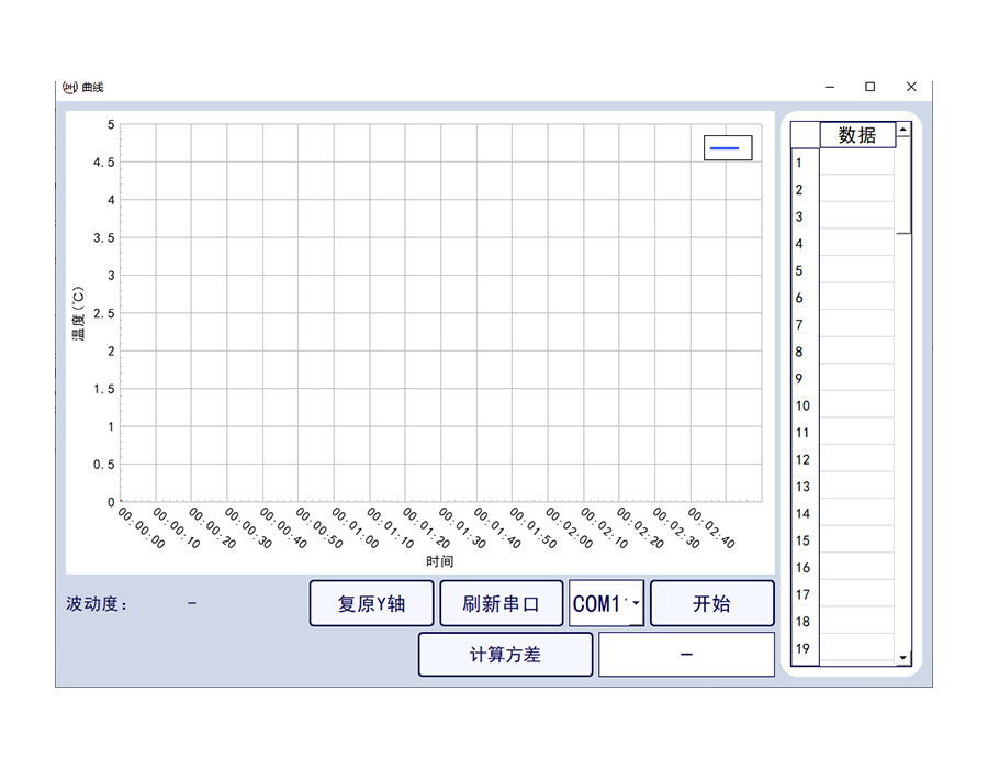 17 TRT红外探头读数+曲线.png