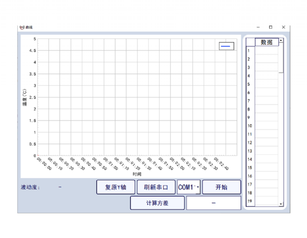 光电高温计探头上位机软件